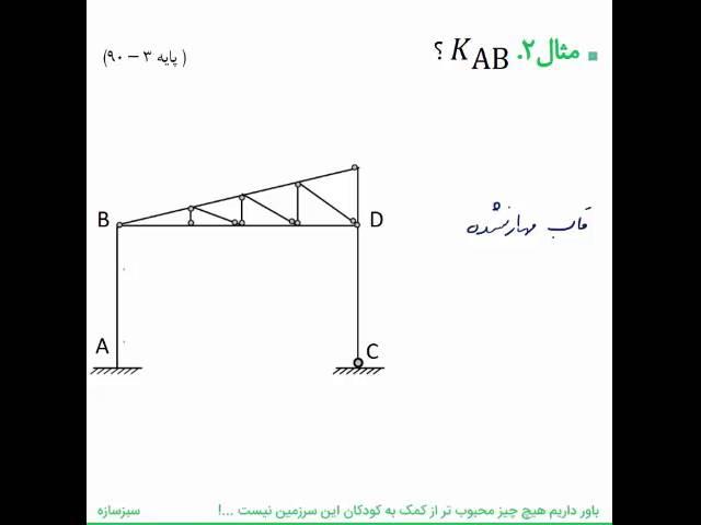 آمادگی آزمون محاسبات نظام مهندسی قسمت سوم