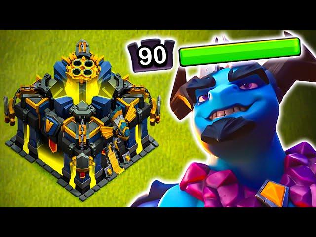 12 ГЛАВНЫХ ИЗМЕНЕНИЙ ОБНОВЛЕНИЯ ТХ17 ► Clash of clans