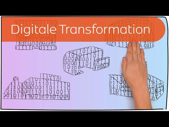 Digitale Transformation in 3 Minuten erklärt