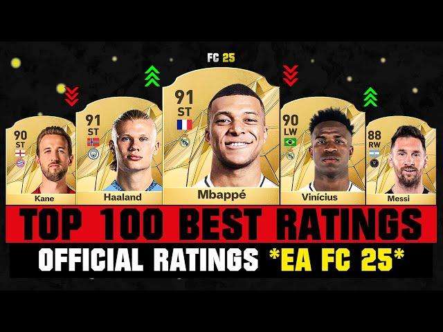 FIFA 25 | OFFICIAL TOP 100 BEST PLAYER RATINGS (EA FC 25)!  ft. Mbappe, Haaland, Messi…