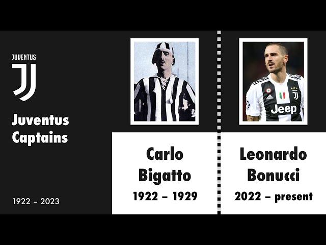 Juventus Captains – From BIGATTO to BONUCCI (1922 – 2023 TIMELINE)