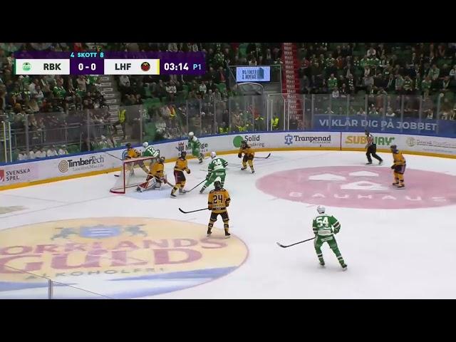 2022 NHL Draft: Marco Kasper (F) - Forecheck and Offensive Zone Pressure