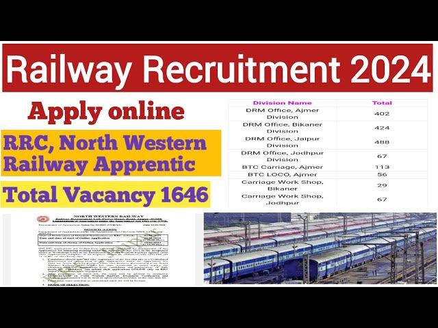 RRC, North Western Railway Apprentice Recruitment 2024 – Apply Online for 1646 Posts