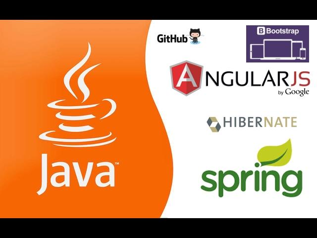 Part 01 - Eclipse GitHub Online Shopping Project