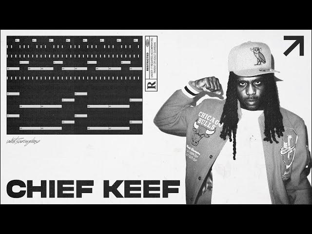 Futuristic Glo Beats in 2024???