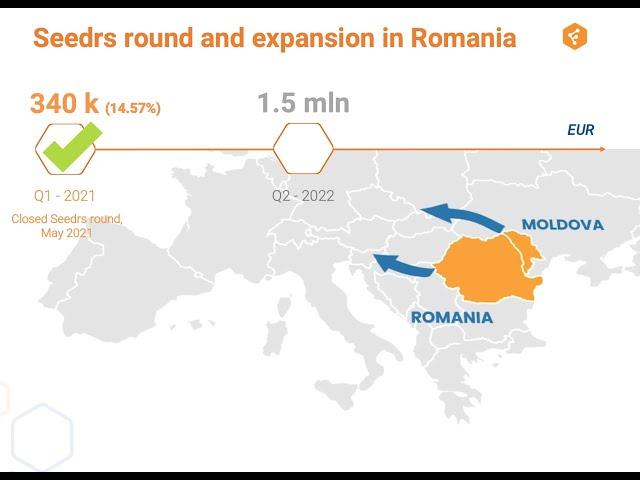 Intalnire Fagura cu investitorii in imprumuturi