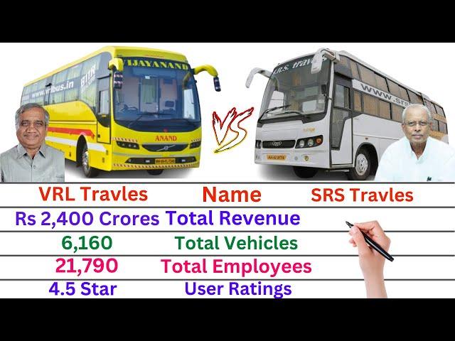 Comparison: VRL Travels Vs SRS Travels | Networth, Revenue, Profit, Total Vehicles & Branches