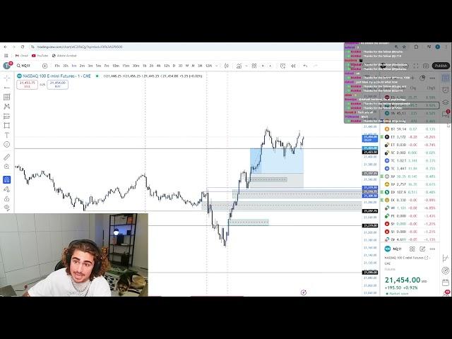 Live Day Trading Making $21,094 (TODAY WAS TOO EASY)