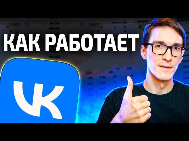 Раскрутка ВКонтакте 2025: Новый редактор постов (продвижение VK)