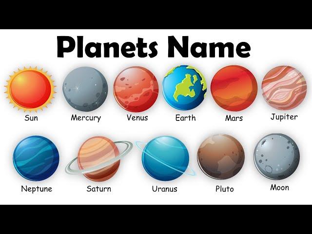 Planets Name | Solar System | Our Solar System | Planetary System | Planets Name in English