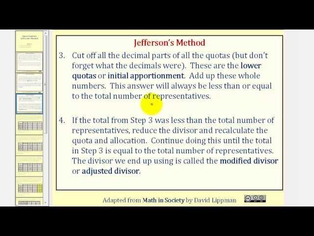 Apportionment:  Jefferson's Method