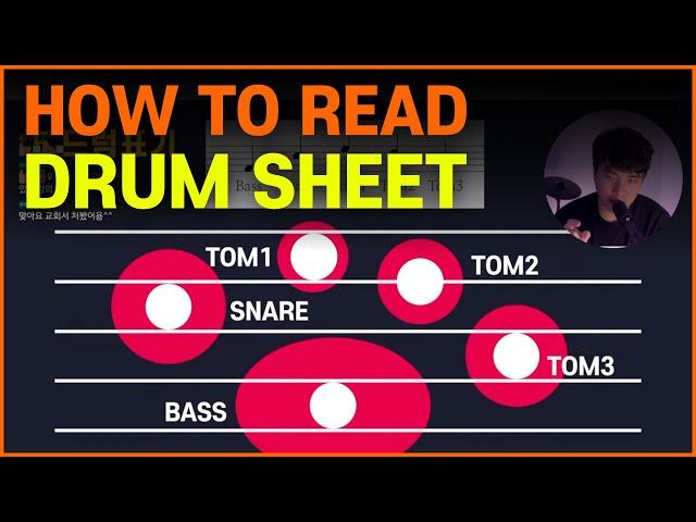 [Drum Lessons] How To Read Drum Sheet Music