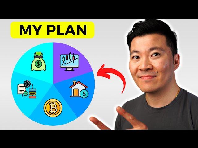 Where To Invest in 2024 | My Investing Plan