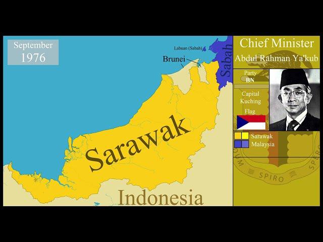 History of Sarawak: Every Month (1841-2021)