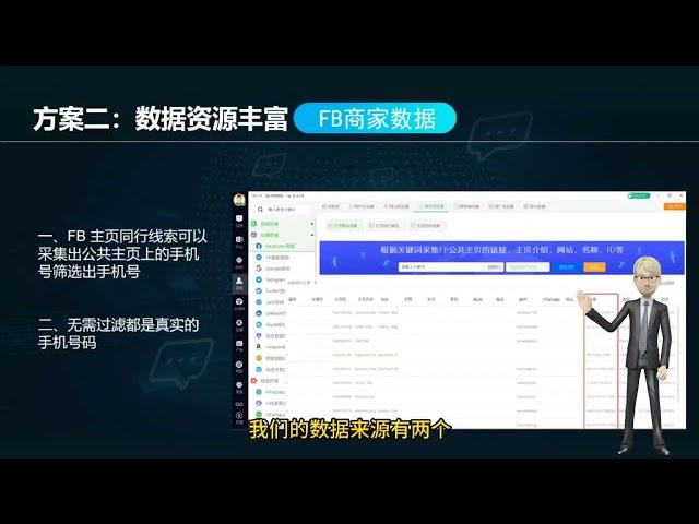 销大侠SCRM 全球短信  #短信群发 #双向回复 #国际短信群发 @xiaodaxiascrm