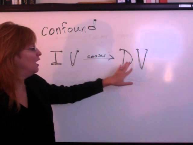 Confound video 1