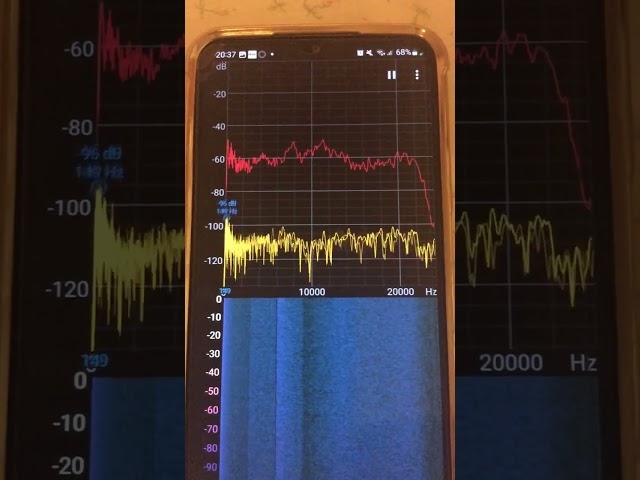 Spectroid