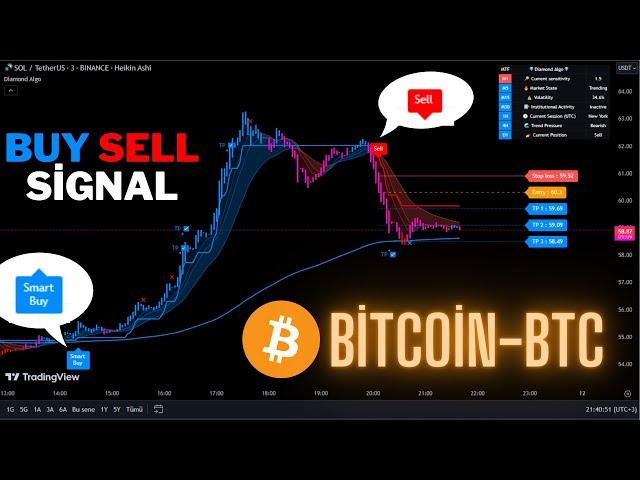 Live Bitcoin (BTC) 5 Minute Buy And Sell Signals -Trading Signals-Scalping-Strategy-Diamond Algo-