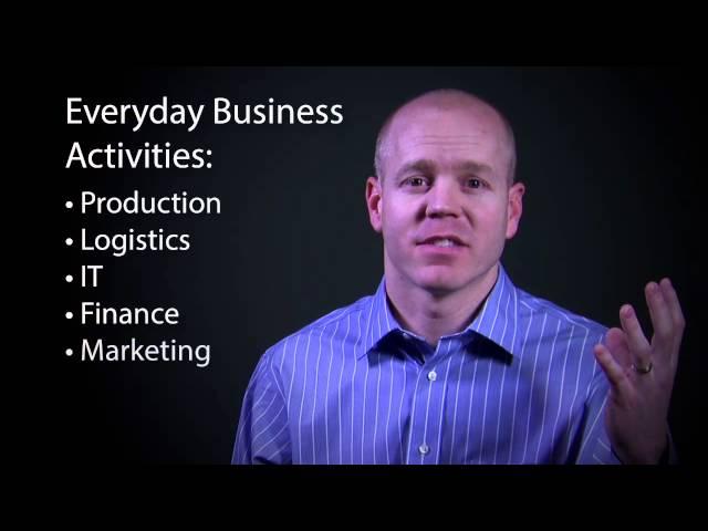 The Difference Between Operations and Strategy