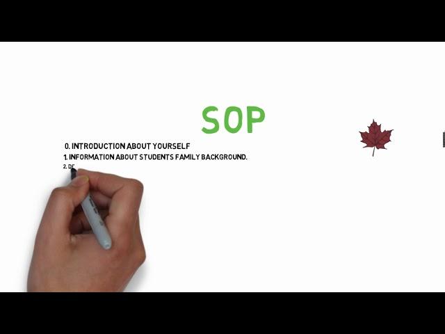 STATEMENT OF PURPOSE FOR CANADA(SOP)