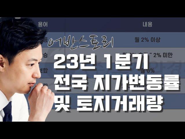 ’23년 1분기 전국 지가 0.05% 하락, 토지거래량은 ’22년 4분기 대비 5.8% 감소 [어반스토리]