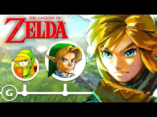 The Complete LEGEND OF ZELDA Timeline Explained!