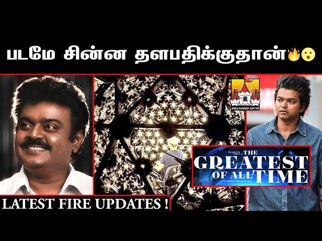 🪐TheGreatestOfAllTime latest Update | Thalapathy X Venkat Prabu | Thalapathy68 | Yuvan