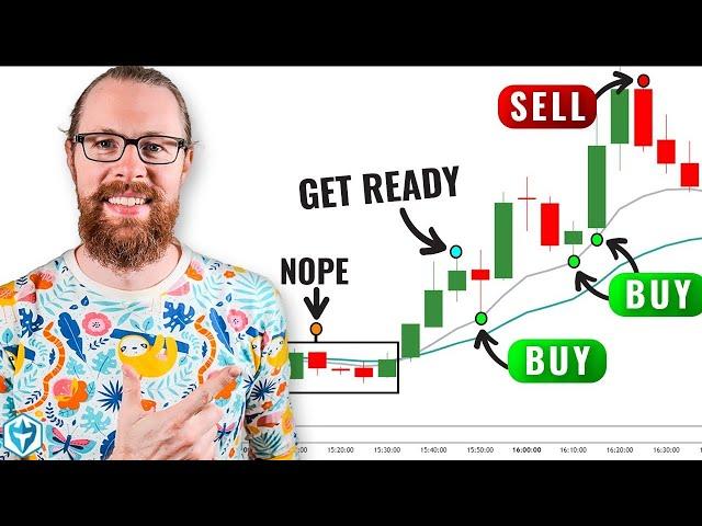 The Ultimate Step-by-Step Moving Average Trading Guide (Full Training)