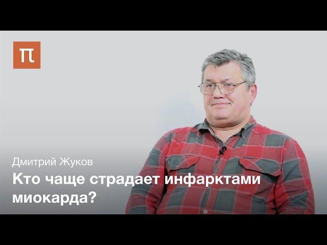 Поведенческие типы человека - Дмитрий Жуков