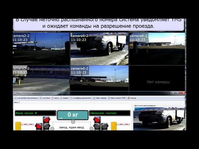 Взвешивание и контроль проезда грузовых автомобилей