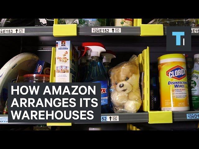 How Amazon Arranges Its Warehouses