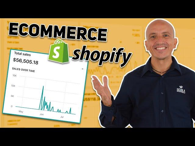 Come creare un ecommerce con Shopify - Tutorial 2024