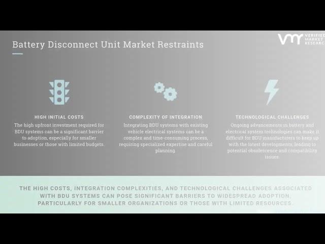 Battery Disconnect Unit (BDU) Market: Powering the Future of Electric Vehicles 