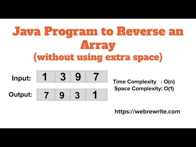 Java Program to Reverse an Array