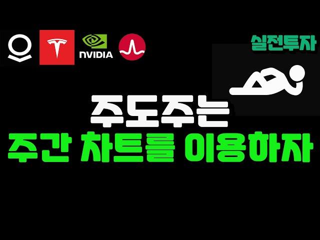 너무나 자연스러운 숨 고르기 장세! (+팔란티어, 넷플릭스, 스포티파이)