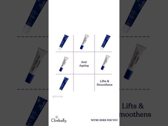 Retinol vs Caffeine for Glowing Skin