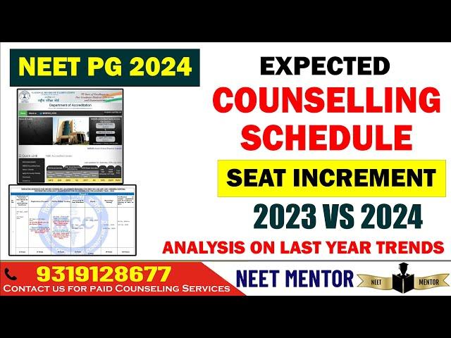 NEET PG 2024 ll Expected Counseling Schedule ll Seat Increment Updates ll 2023 vs 2024 Analysis