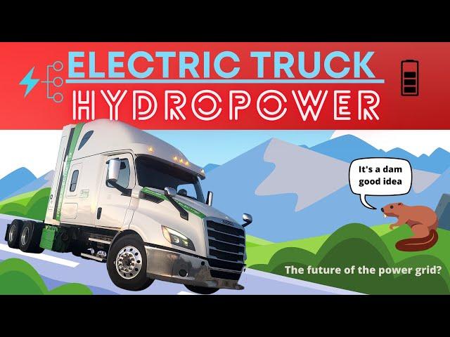 Can Hyliion's Trucks Be Used to Supply Electricity To The Power Grid?