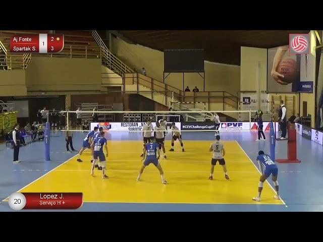 Julian Lopez, Highlights CEV Challenge cup 23/24