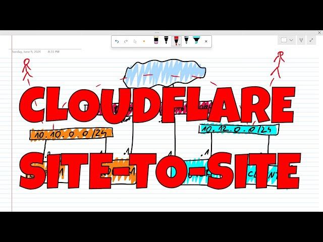 Site-to-Site VPN with Cloudflare WARP