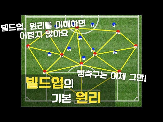 공격전술 3-1. "후방 빌드업 이론" 편