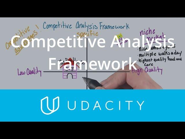 Competitive Analysis Framework | Understand the User | App Marketing | Udacity