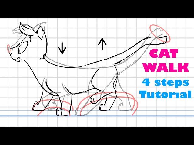 CAT WALK Animation Tutorial