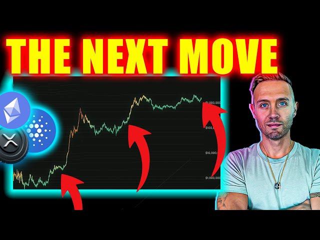 THIS ALTCOIN CHART Called Every Crypto Bull Run. IT'S DOING IT AGAIN!