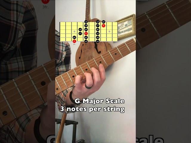 G Major Scale   3 notes per string