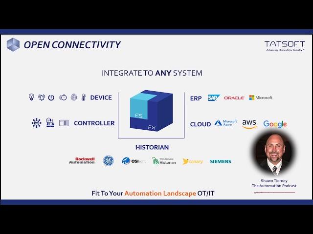 Automation Blog with Shawn Tierney | FrameworX Platform | Open and Universal