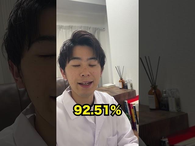 薬学部受験専門家が名城大学について解説！