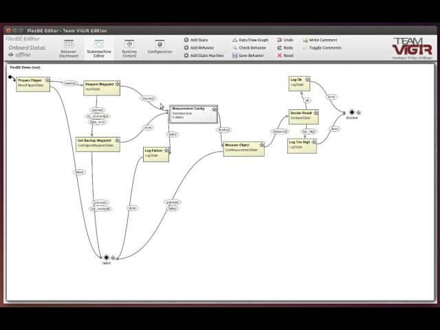 [FlexBE] Connect States