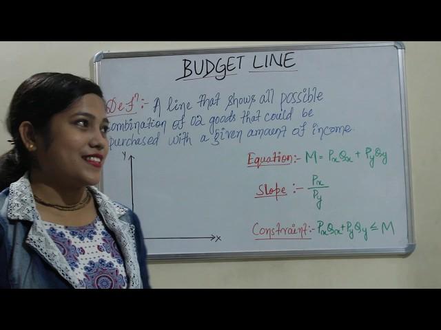 Lecture 6.  Budget line