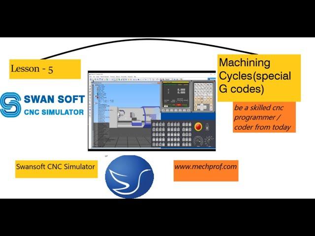 BASIC MACHINE CYCLES CODES | CNC PART PROGRAMMING | PART-2
